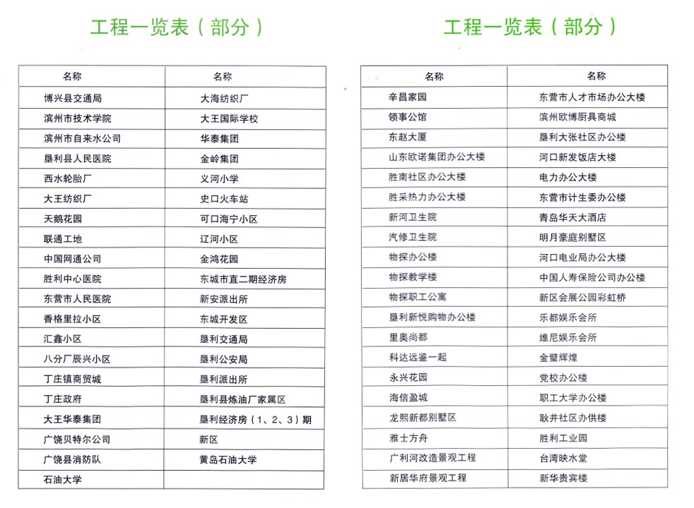 ����һ����(����)